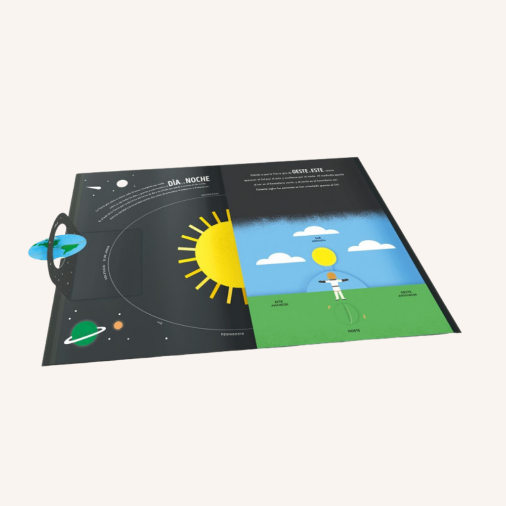 El sol y los planetas