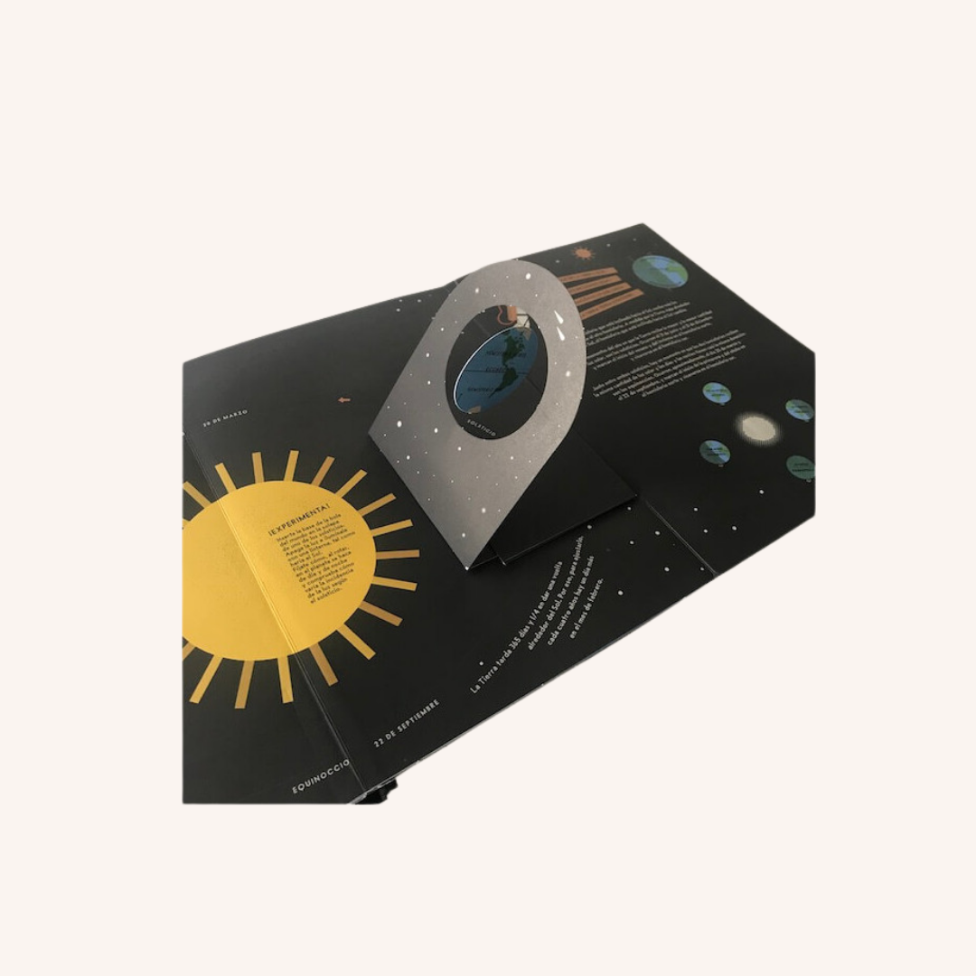El sol y los planetas